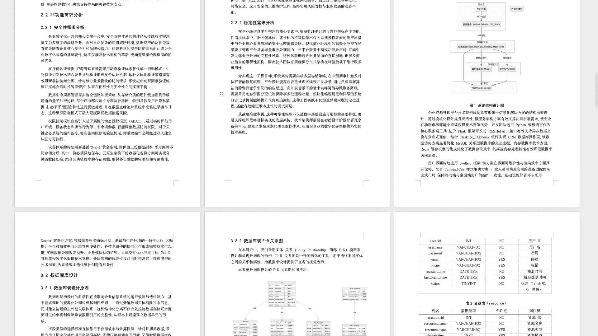 PaperFine功能演示